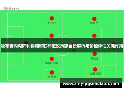 德布劳内对阵利物浦欧联杯进攻贡献全景解析与价值评估关键作用