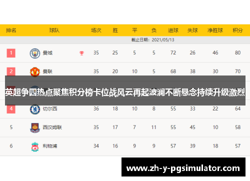 英超争四热点聚焦积分榜卡位战风云再起波澜不断悬念持续升级激烈