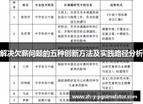 解决欠薪问题的五种创新方法及实践路径分析