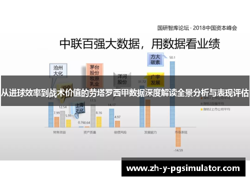 从进球效率到战术价值的劳塔罗西甲数据深度解读全景分析与表现评估 从进球效率到战术价值的劳塔罗西甲数据深度解读全景分析与表现评估
