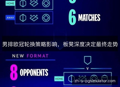 男排欧冠轮换策略影响，板凳深度决定最终走势